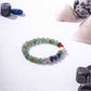 Green Aventurine & 7 Chakra Bracelet with Buddha Head Charm
