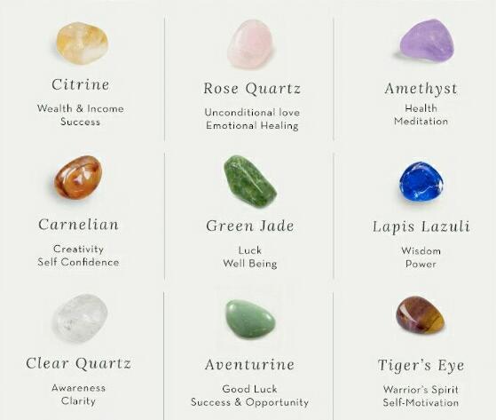 8 Powerful Healing Crystals Tumble Stone Set
