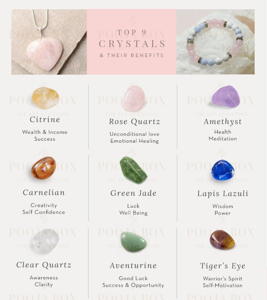 Stress Release Crystal Healing Tumble Stone Set Reiki