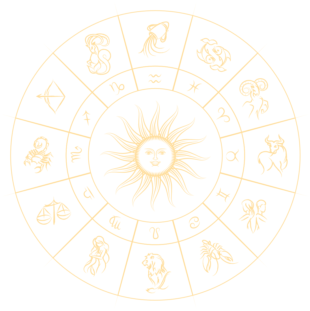 Choose your Zodiac Sign